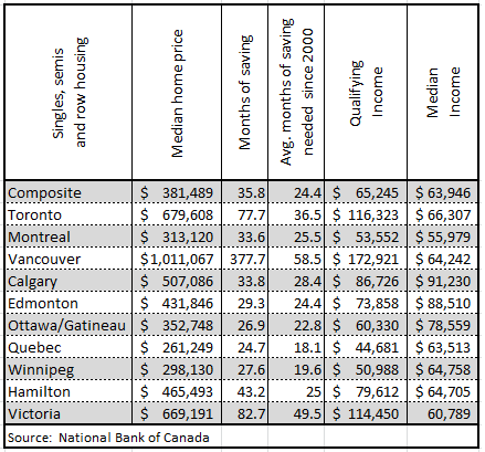 Adviceon Home-Ownership Graph - Shortened (1)